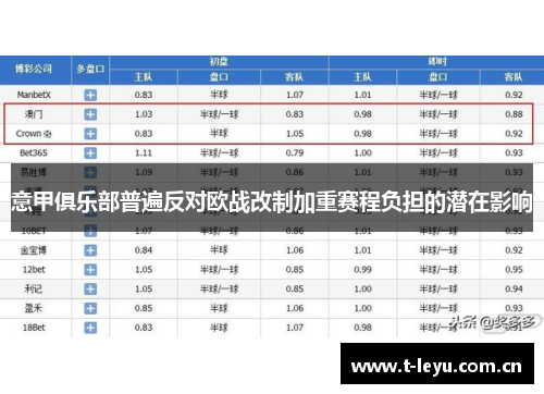 意甲俱乐部普遍反对欧战改制加重赛程负担的潜在影响